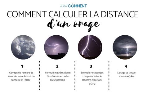 calculer distance orage|calcul distance orage.